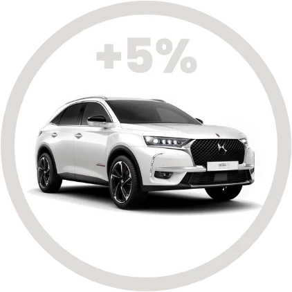 Location voiture luxe