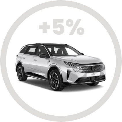 Location SUV